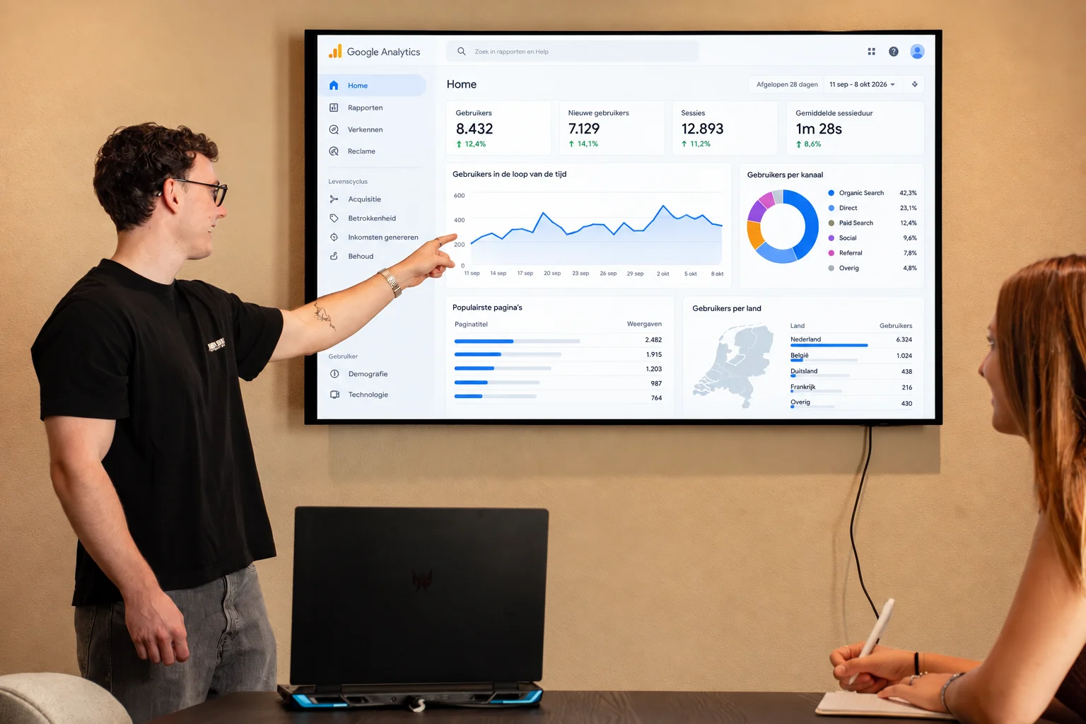 Google Analytics laten instellen bij Kordo, Luka Cornelissen legt de cijfers uit aan een klant