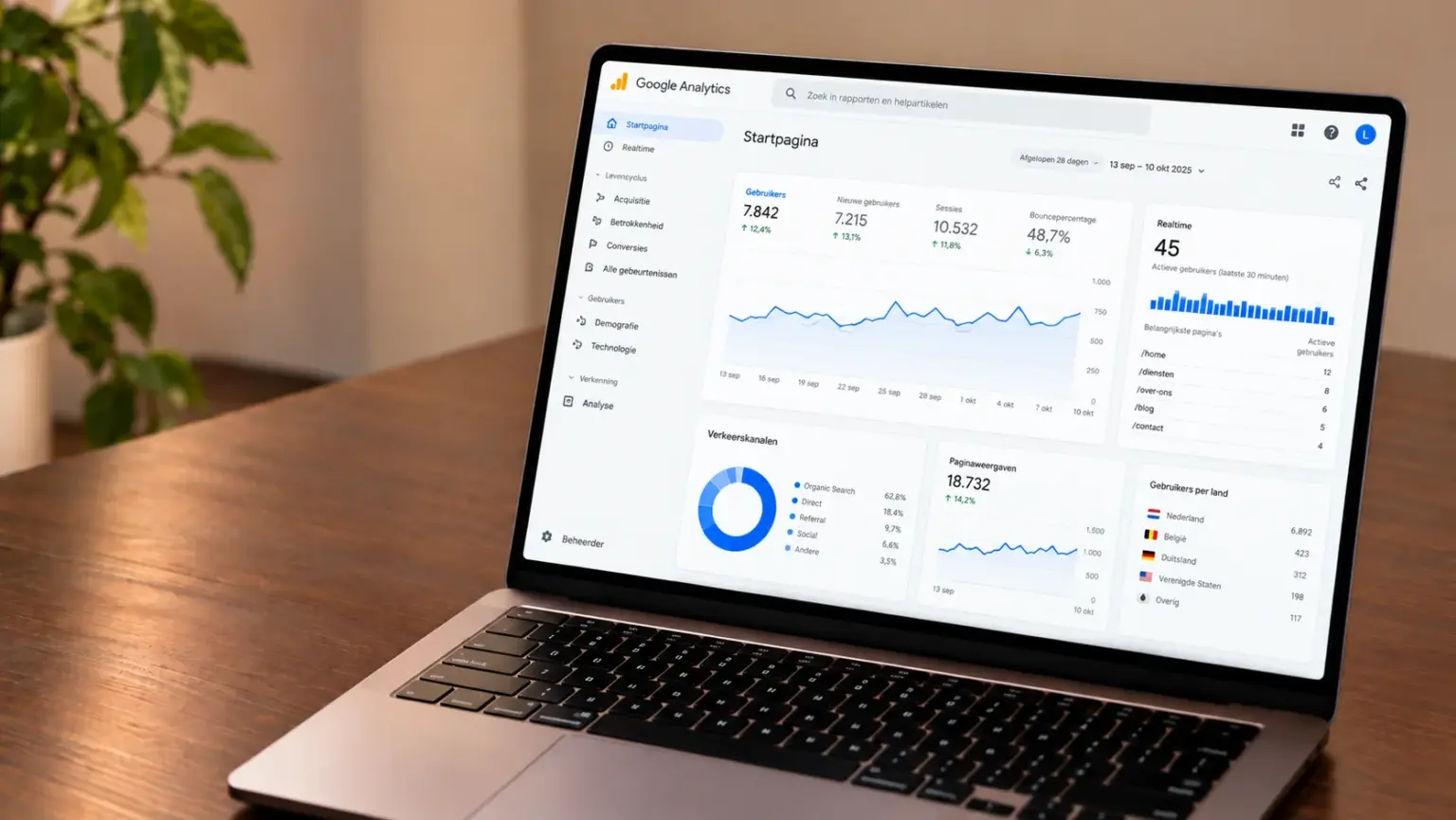 Overzicht van websitecijfers in Google Analytics, getoond op een laptop